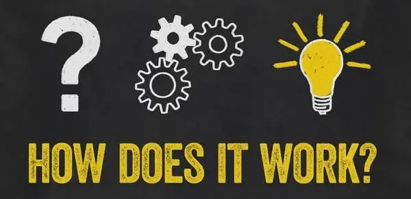 Ikaria Lean Belly Juice how does energy revolution system works